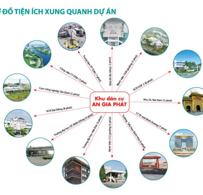 Bán nhà ở liền kề tại Thủ Dầu Một, Bình Dương diện tích 48m2, giá 222 triệu/căn