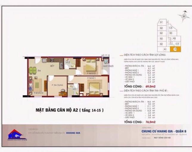 Cần sang nhượng căn hộ Khang Gia Q8 56.5m2/2PN giá 980tr (VAT). LH: 0909 768 466