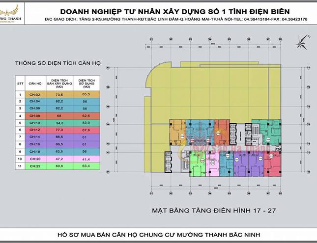 Bán tầng 17, 18, 21, 25, 26, 27 chung cư Mường Thanh Bắc Ninh. LH: 0969998324