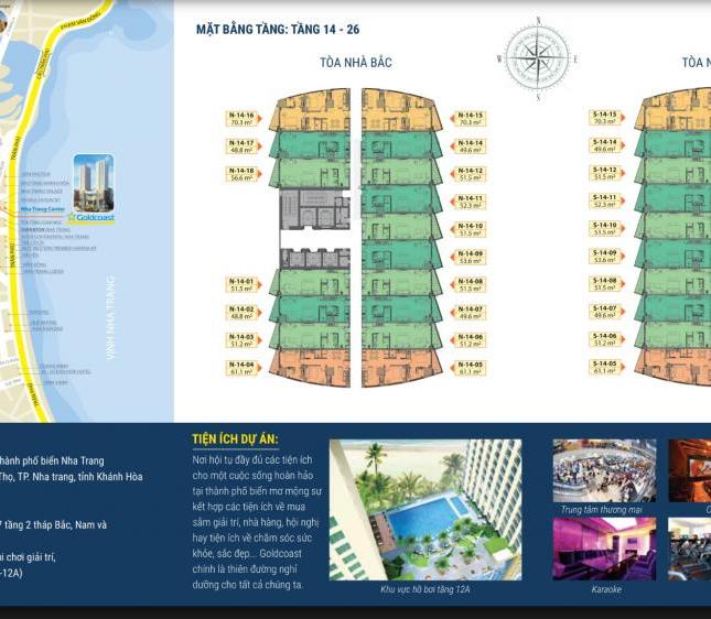 Căn hộ Gold Coast- Nha Trang Center 2 view biển 100%, cam kết Lợi nhuận cho thuê 10%/năm