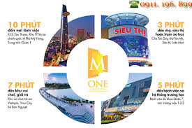 Masteri M. One quận 7 mở bán chỉ với 399tr, căn 2- 3PN thiết kế độc lạ, các mặt view sông