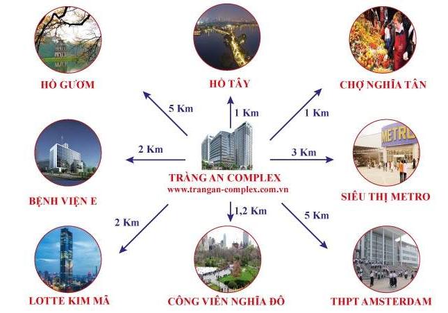 Cho thuê văn phòng quận Cầu Giấy, đường Hoàng Quốc Việt dự án Tràng An Complex giá ưu đãi