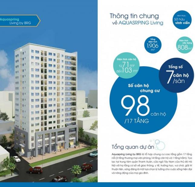 Bán CC Dream Center Home- 282 Nguyễn Huy Tưởng, Thanh Xuân giá từ 25tr/1m2, xuống 70% nhận nhà
