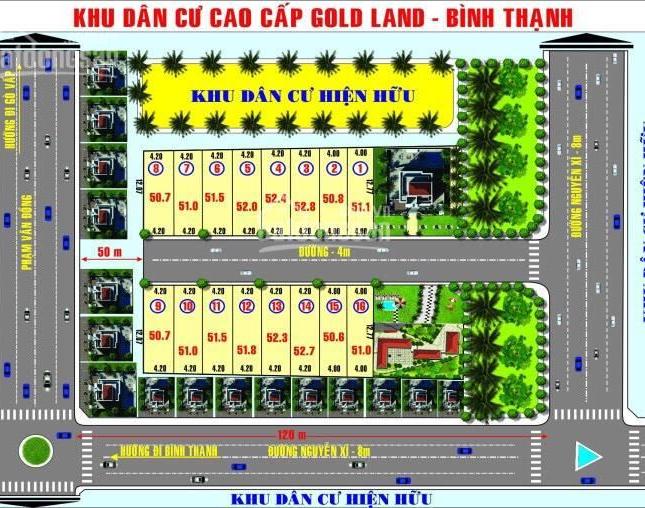 Tin hot! 16 lô đất VIP nhất đường Nguyễn Xí, Bình Thạnh, giá cực sốc, đầu tư cực tốt