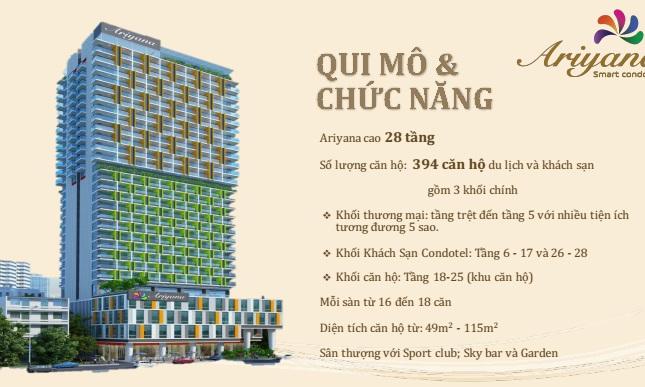 Giá gốc chủ đầu tư, chính sách cực ưu đãi chỉ 20 triệu/tháng đã có nhà ngay