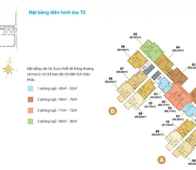 Chính chủ cần bán gấp căn hộ Masteri Thảo Điền 2PN, 68.66m2, full nội thất. LH: 091 225 73 62