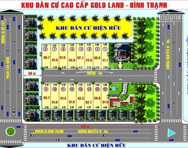 Cơ hội đầu tư đất Bình Thạnh, giá F1, mặt tiền Nguyễn Xí, chỉ 16 nền. LH: 0984129295