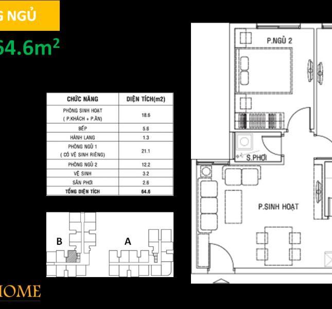 Dream Home 2 ngôi nhà mơ ước, ngay trung tâm Gò Vấp, LH 0932,121,099