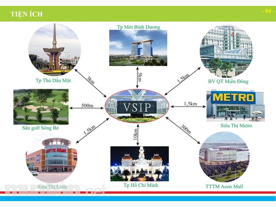 Bán đất nền dự án VSIP1 nằm sát Quốc Lộ 13 DT 5x20m, 10x20m CSHT hoàn thiện. LH: 0937.861.094