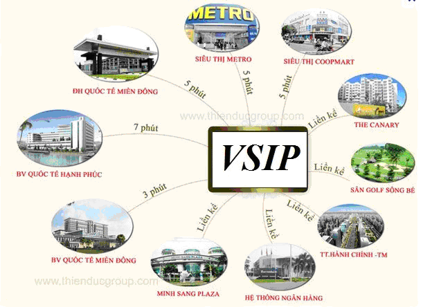 Bán đất nền dự án VSIP1 nằm sát Quốc Lộ 13, DT 5x20m, 10x20m CSHT hoàn thiện. LH: 0937.861.094