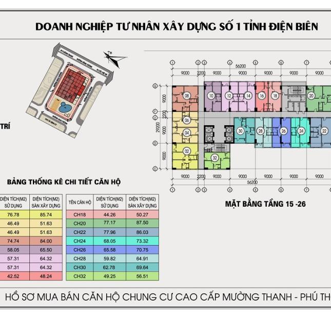 Bán tầng 16,17,18,19,22,23,24,25 chung cư Mường Thanh, Phú Thọ đợt 2: Liên hệ 0969 998 324