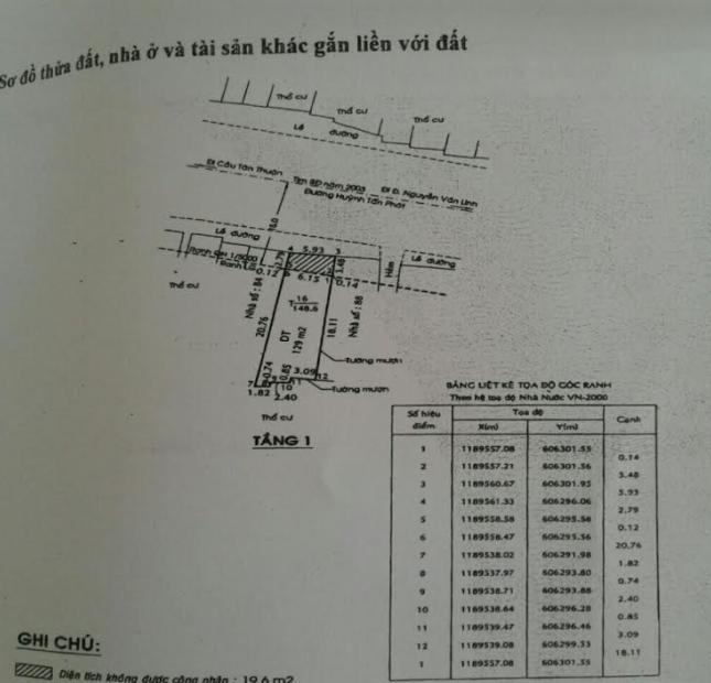 Bán gấp nhà mặt tiền KD Huỳnh Tấn Phát, Q. 7, DT 130 m2 chỉ 8.9 tỷ(TL). LH 0916195818
