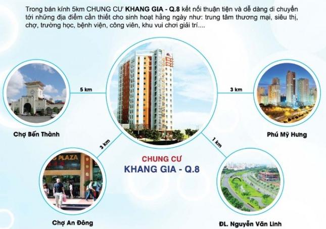Bán gấp căn hộ chung cư Khang Gia - Quận 8 - DT 60m2 - Chỉ 1.3 tỷ