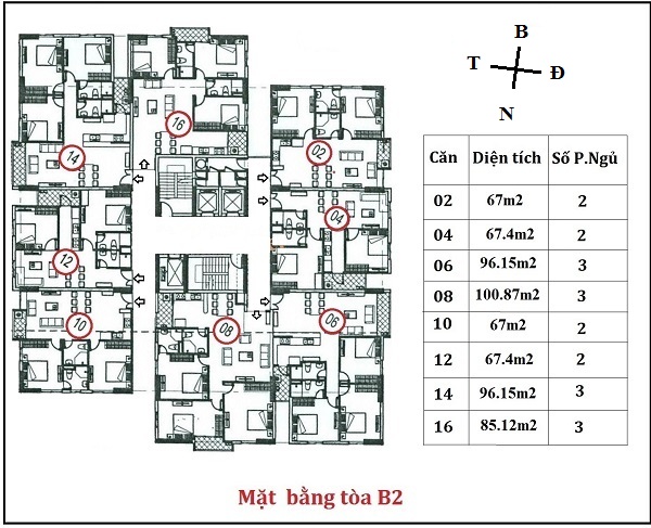 Danh sách căn đẹp còn giao dịch, chung cư B1B2 Tây Nam Linh Đàm