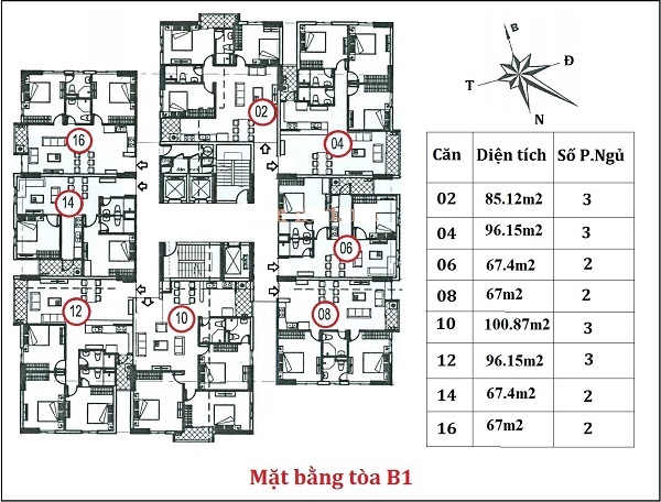 Danh sách căn đẹp còn giao dịch, chung cư B1B2 Tây Nam Linh Đàm