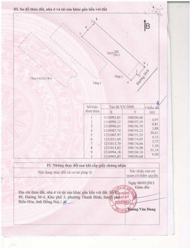 Bán & cho thuê tòa nhà đường 30/4, trung tâm TP Biên Hòa, Đồng Nai, kinh doanh cực kì hấp dẫn