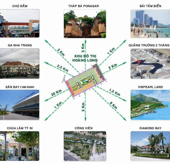 Mở bán đất nền dự án KĐT Hoàng Long Nha Trang cách bãi biển 2km – 0906.094.196