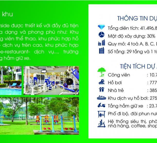 Căn hộ cao cấp view sông mặt tiền Võ Văn Kiệt, Q8, giá rẻ