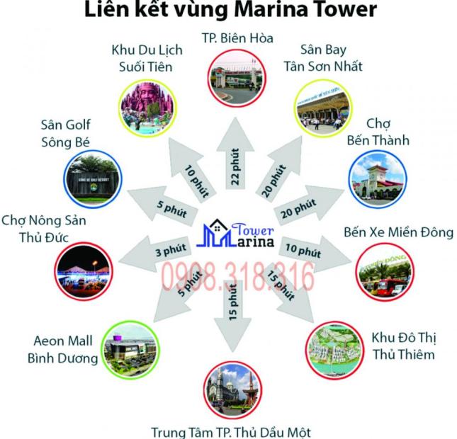 Mở bán đợt 1 căn hộ Marina Tower đối diện BVQT Hạnh Phúc, giá chỉ 700tr/căn. LH 0934.880.801