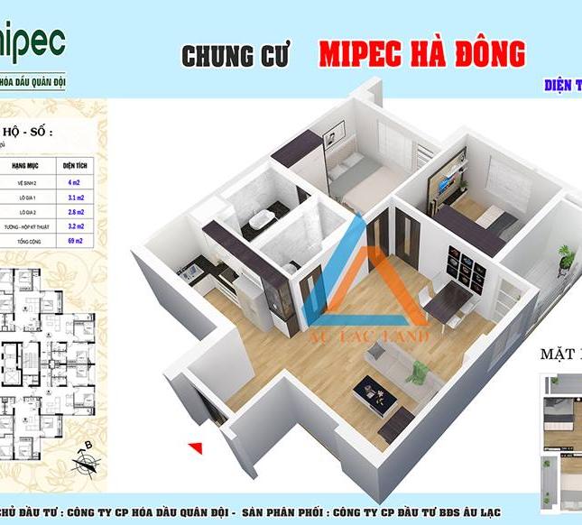 Chuẩn bị mở bán căn hộ Mipec Hà Đông chỉ 14,3tr/m2, full nội thất