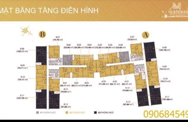 Bán căn hộ chung cư tại Masteri Millennium - Quận 4 - Hồ Chí Minh