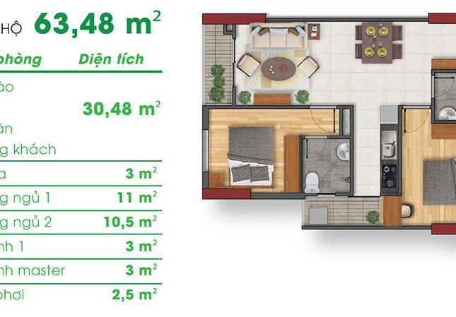 Xuất ngoại,bán gấp căn hộ Asa Light 63m2,2PN,2WC giá 1.2 tỷ cách Q1 2km.LH:0938225020