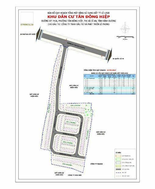 80m2 đất mặt tiền ĐT 743 - Tân Đông Hiệp - Dĩ An