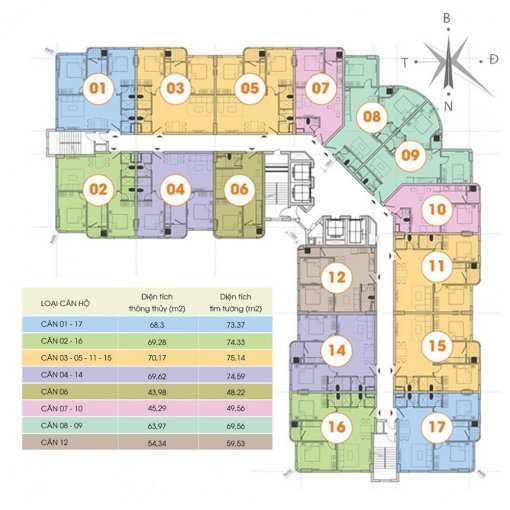 Chủ căn hộ cần bán gấp CH CT2B Nghĩa Đô, tầng 1211, DT 75,14m2, giá 25.5tr/m2. 0986854978