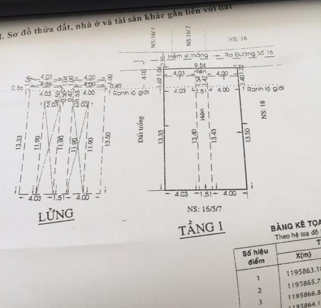 Bán nhà hẻm đường số 16, Bình Hưng Hòa, DT 4.5x15.5m LH 0982973547