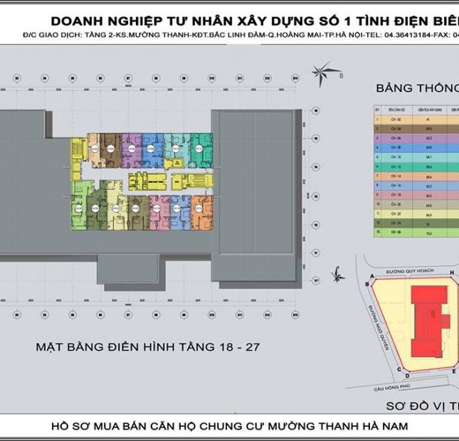 Mở bán đợt cuối chung cư Mường Thanh Hà Nam, giá 11tr/m2