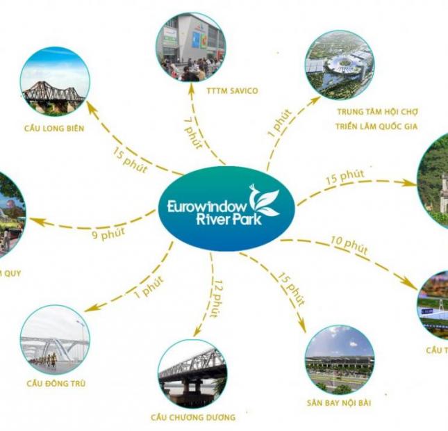Gía gốc trực tiếp chủ đầu tư dự án Eurowindow River Park chỉ 1 tỷ/căn ck 4%+ ô tô. LH: 0961115961