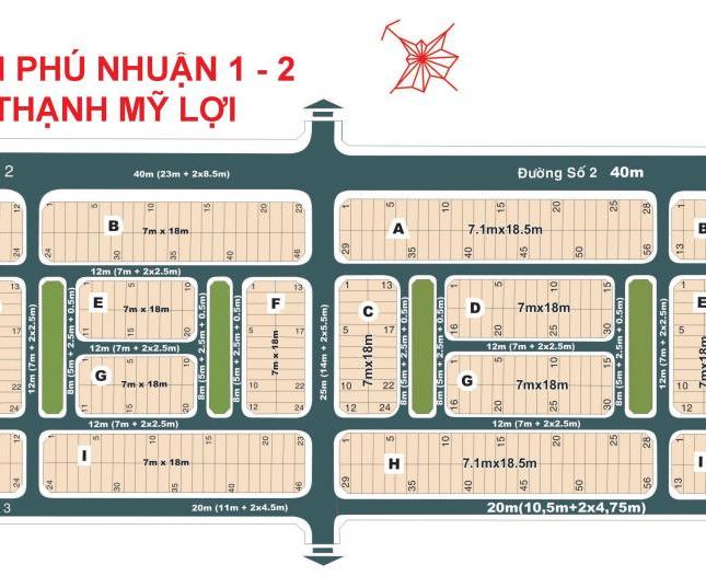 Cần tiền bán gấp lô đất diện tích 131m2 khu Phú nhuận 2 mặt đường Nguyễn Văn Kỉnh (LG 20m),giá tốt LH 0886511621