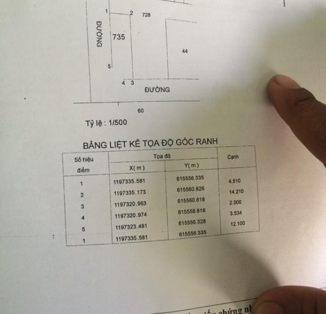 Cần tiền bán gấp 01 lô góc 2 mặt tiền Lò Lu, Trường Thạnh, Quận 9, Tp. HCM