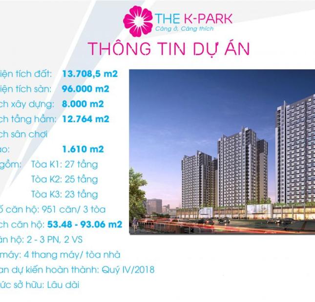 CC mặt đường Lê Trọng Tấn, Văn Phú, Hà Đông (18.8tr/m2, 54-93m2, ĐĐNT) có bể bơi. LH 0934615692