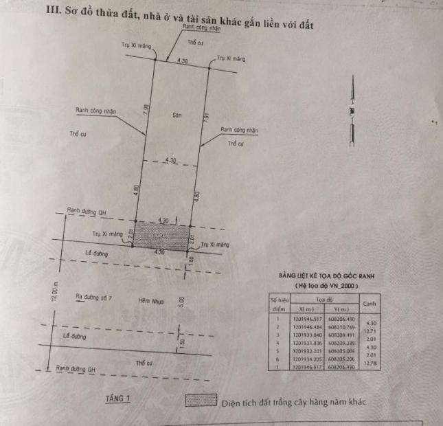 Cần bán đất gần đường Tô Ngọc Vân, Thủ Đức