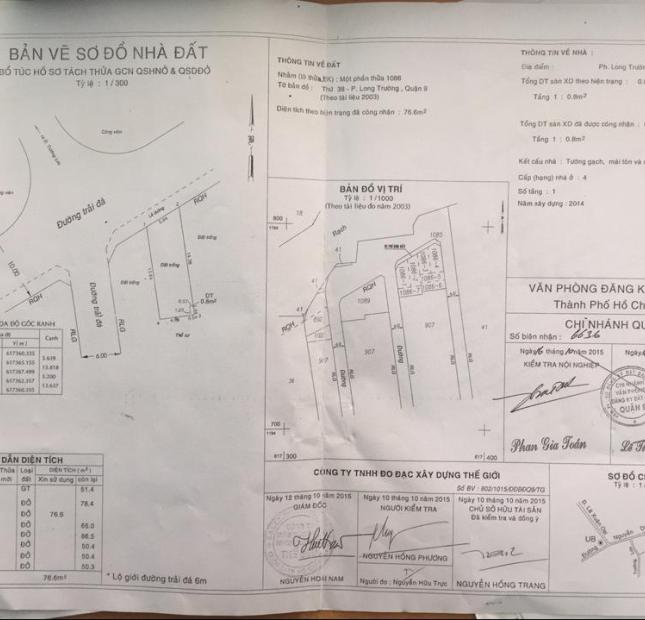 Đất Trường Lưu, Sau chợ Long Trường, Q9, DT 5,64x14,38m = 76,6m2, giá 1,75 tỷ