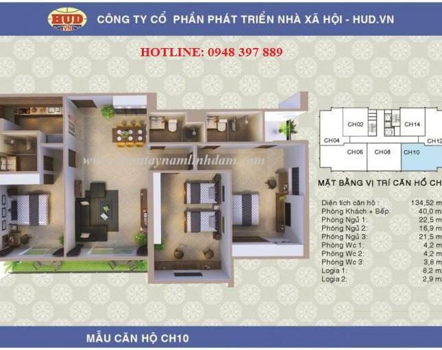 Danh sách các căn hộ đang bán Tại Chung Cư A1CT2 Tây Nam Linh Đàm