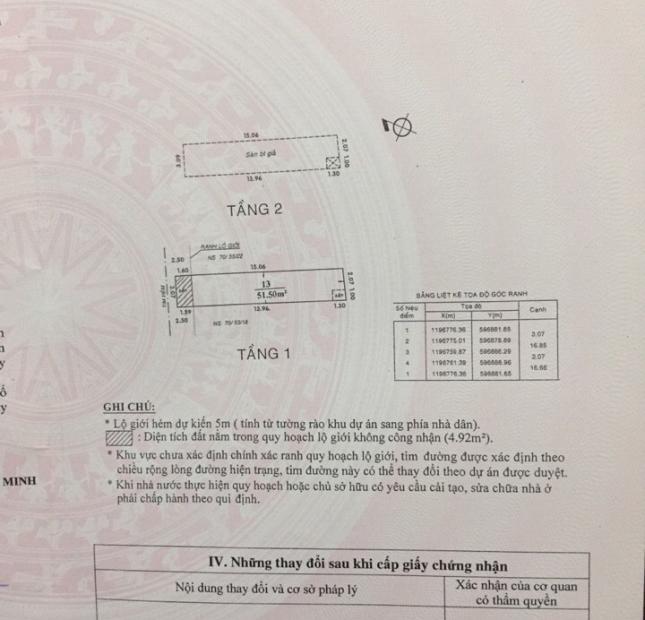 HXH 70/55/20 Nguyễn Sỹ Sách, 3.1x15,3m, 2 tầng, nhà mới, 2,290 tỷ TL