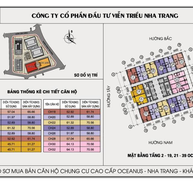 Bán căn hộ đúng giá gốc không chênh dự án Mường Thanh Viễn Triều Nha Trang.