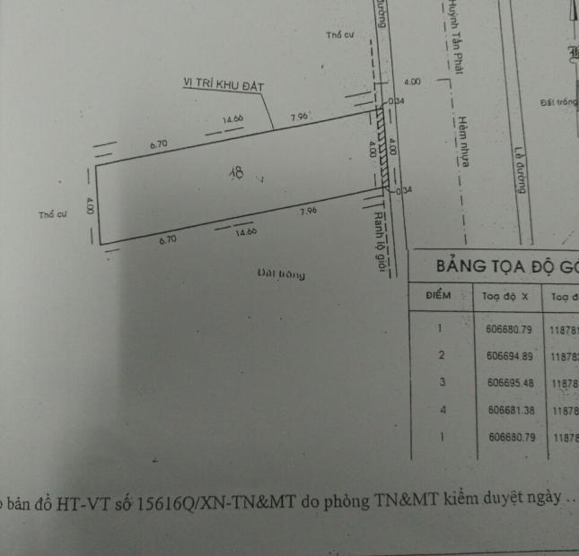 Bán nhà cấp 4 hẻm 502, Huỳnh Tấn Phát, Phường Bình Thuận, Quận 7