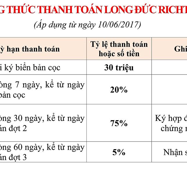 ĐẤT NỀN Ở LONG THÀNH ĐANG ĐƯỢC QUAN TÂM NHẤT HIỆN NAY LH;0912.87.32.87