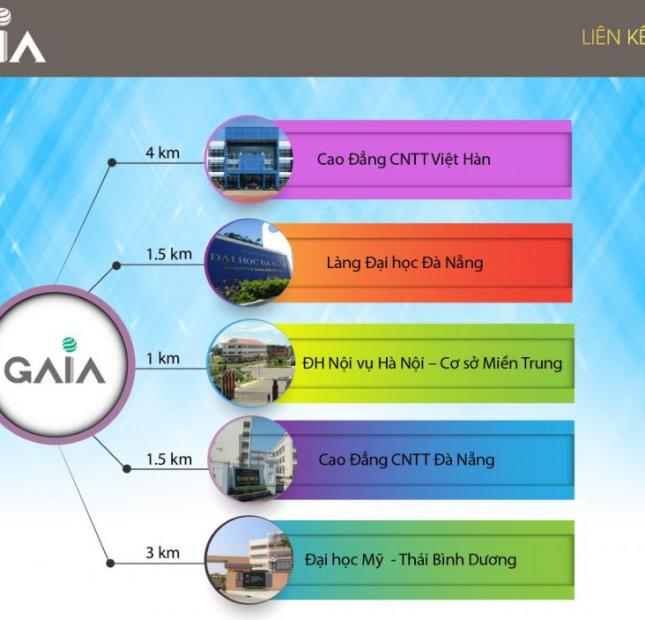 Đất dự án GAIA-đầu tư siêu lợi nhuận-350 triệu/1 năm