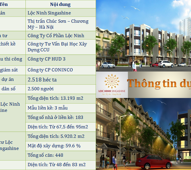 Chủ đầu tư bán căn góc giá gốc đẹp nhất dự án Lộc Ninh Singashine, huyện Chương Mỹ