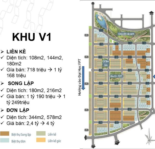 Cơ hội xây nhà Tại khu đô thị FPT City Đà Nẵng với 695 triệu