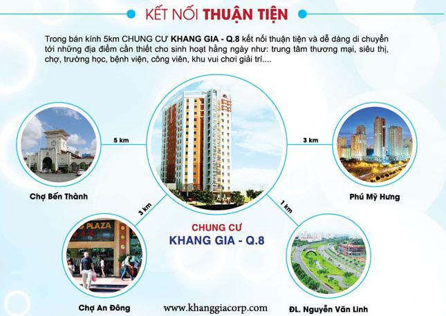 Căn hộ cao cấp tại KDC Khang Gia, dt 50,5m2, full nội thất, giá 1,1 tỷ