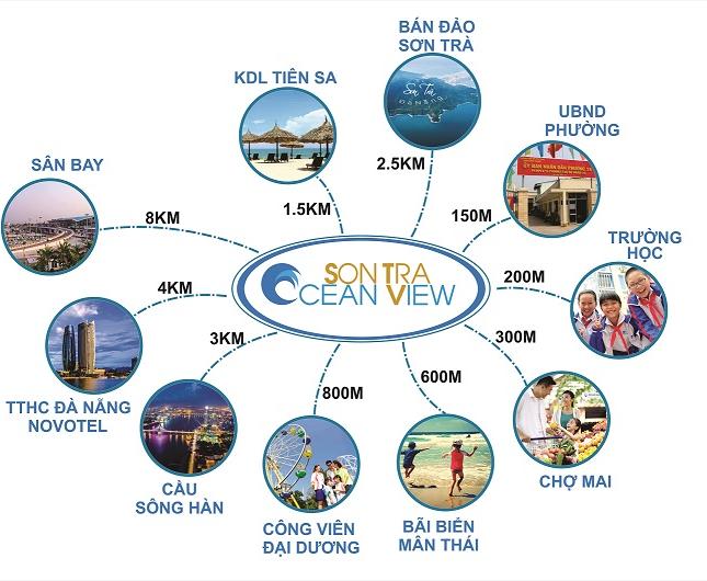 Sơn Trà Ocean View Apartment- CH sang trọng trên vị trí kim cương tại trung tâm du lịch Đà Nẵng, giá hấp dẫn!