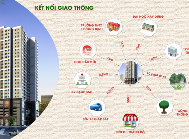 Bán căn hộ chung cư tại đường Thịnh Liệt, Hoàng Mai, Hà Nội. Giá chỉ từ 1.1 tỷ