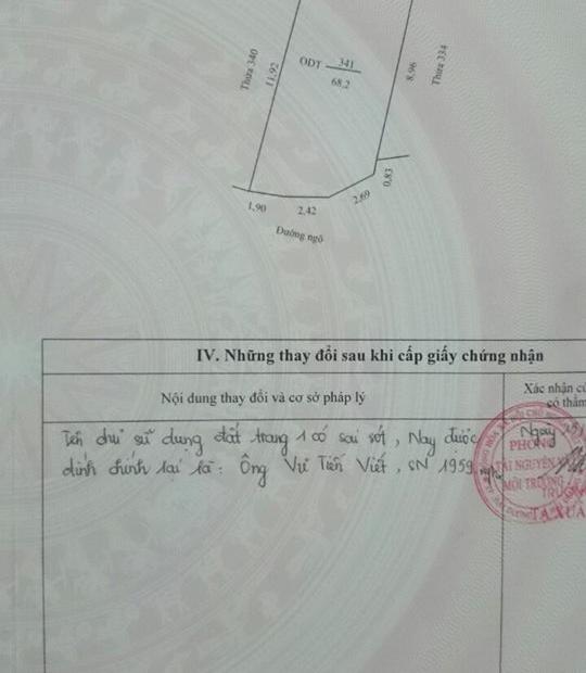 Tôi Cần bán gấp đất lô góc tại ngõ phố đinh văn tả, phường Bình Hàn, TPHD