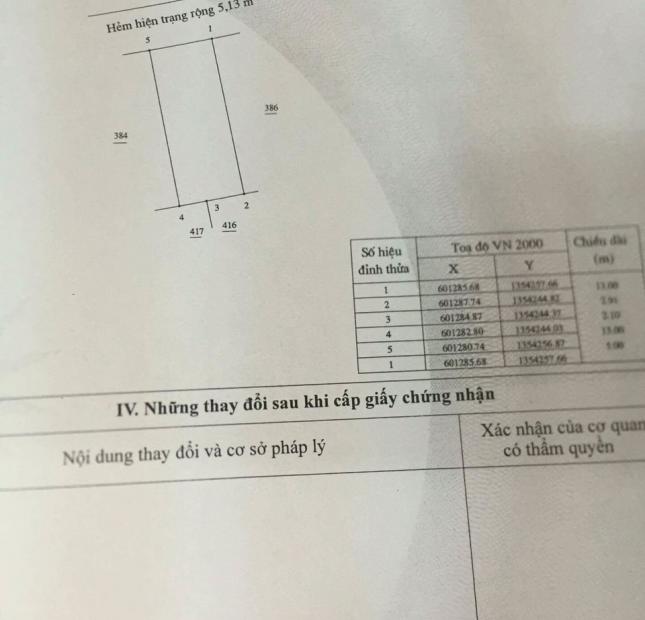 Bán nhà đẹp hẻm Âu Cơ, TP. Nha Trang. LH: Mr Khánh 0974.299.969