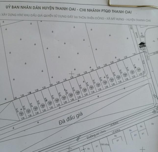 Tôi chính chủ cần bán đất đấu giá khu Thiên Đông, xã Mỹ Hưng, huyện Thanh Oai, Hà Nội